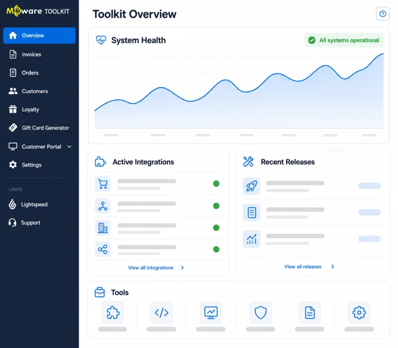 The MDware Toolkit system health dashboard.