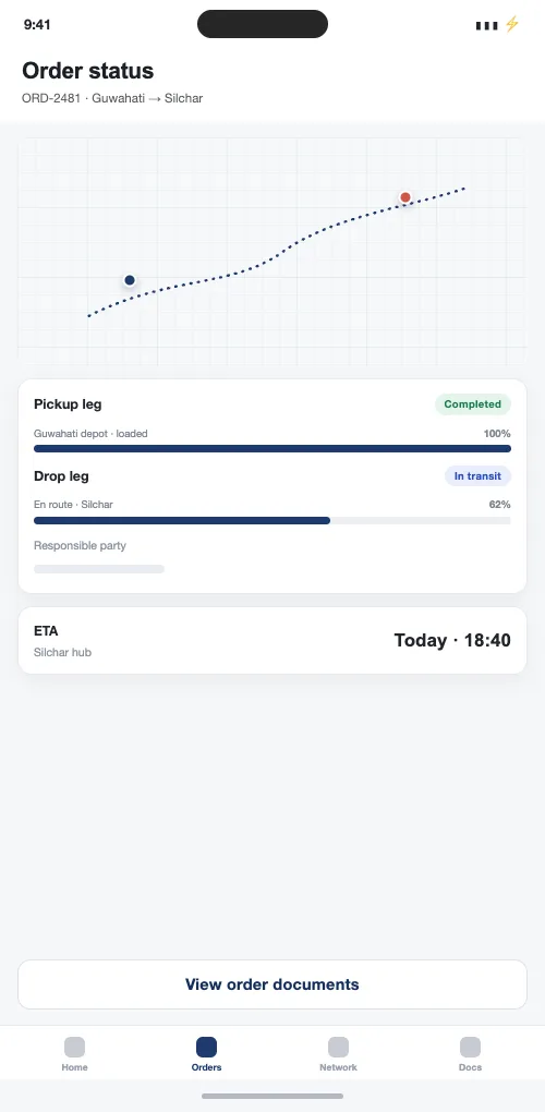Order status view: the pickup and drop legs with their current state and the responsible party for each.