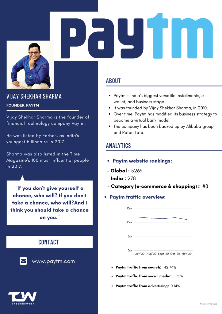 paytm business model case study