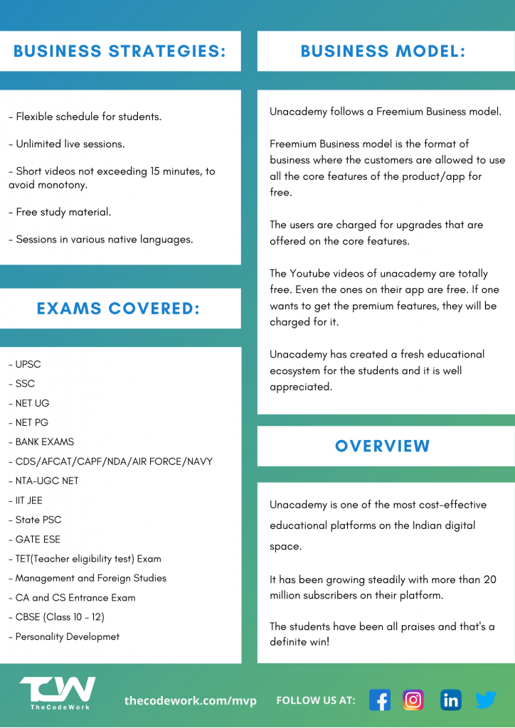 detailed case study on unacademy