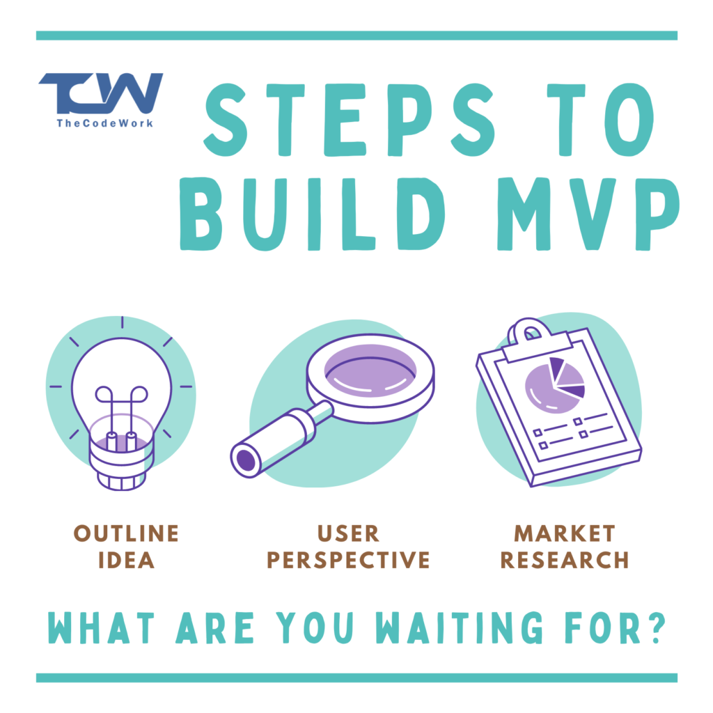 Steps to build your own MVP