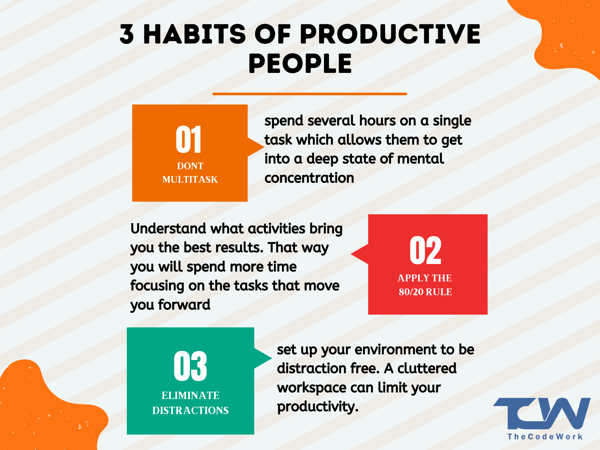 Picture of 3 Habits of Productive Entrepreneurs! - TheCodeWork
