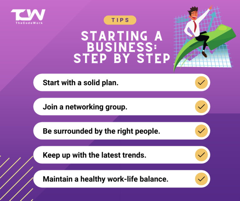 Starting a business Step by step! TheCodeWork