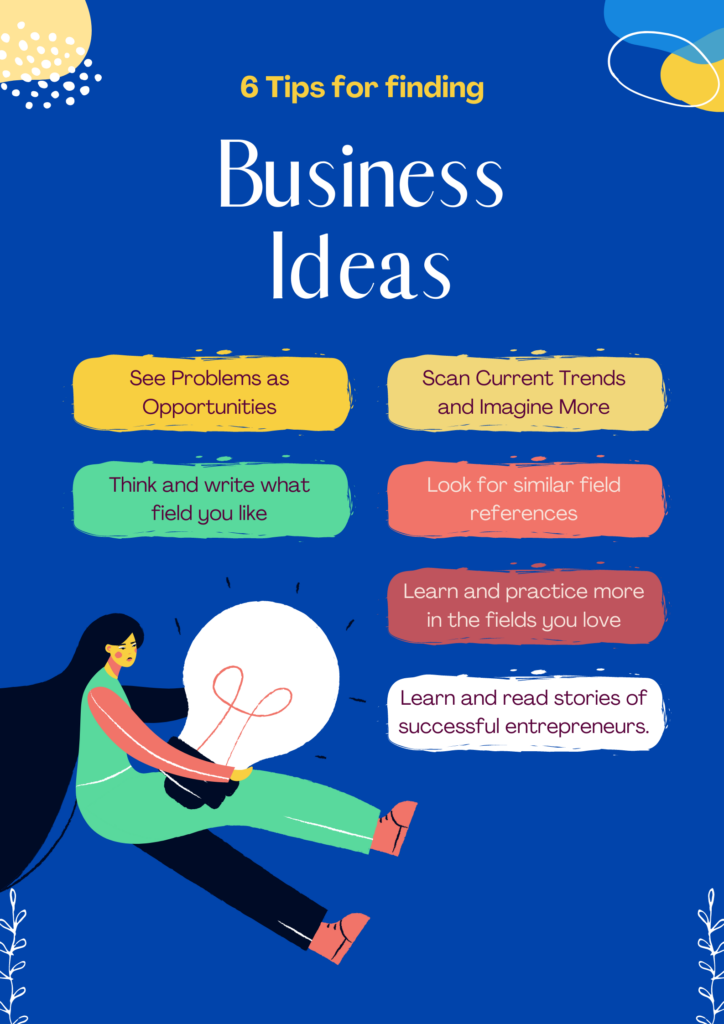 6 TIPS FOR FINDING BUSINESS IDEAS! - TheCodeWork