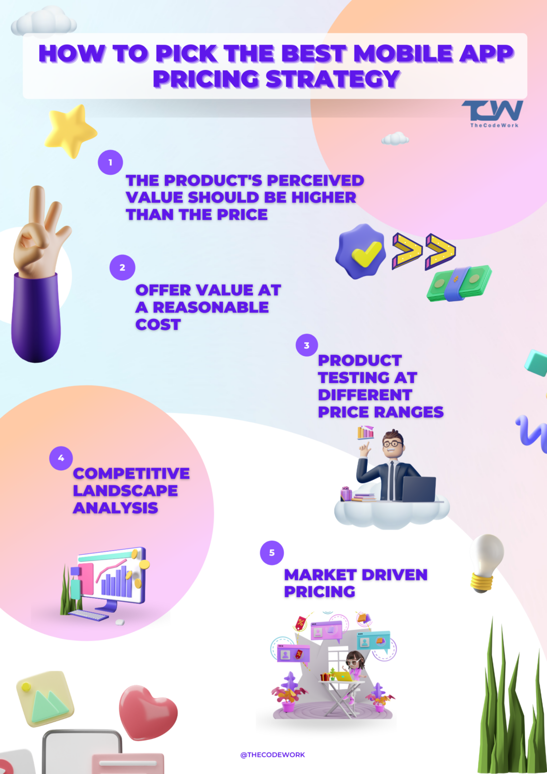 How to Pick the Best Mobile App Pricing Strategy TheCodeWork