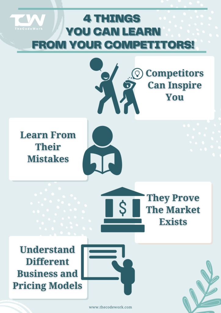 4 things you can learn from your competitors! - TheCodeWork