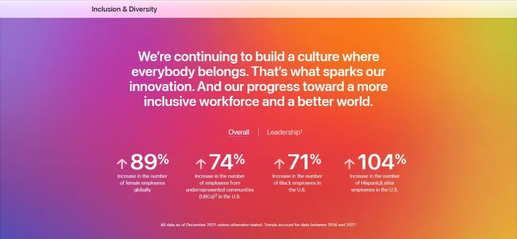  Inclusion and diversity at Apple