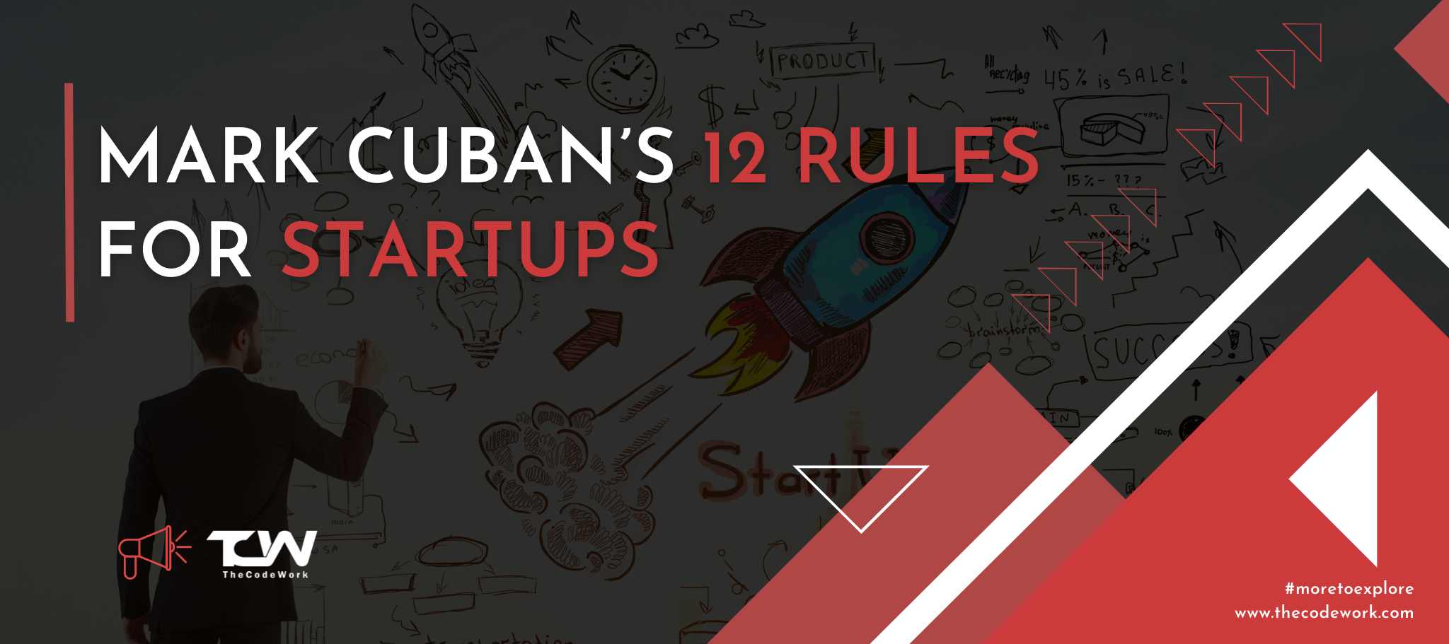 Mark Cuban 12 Rules for Startups! 