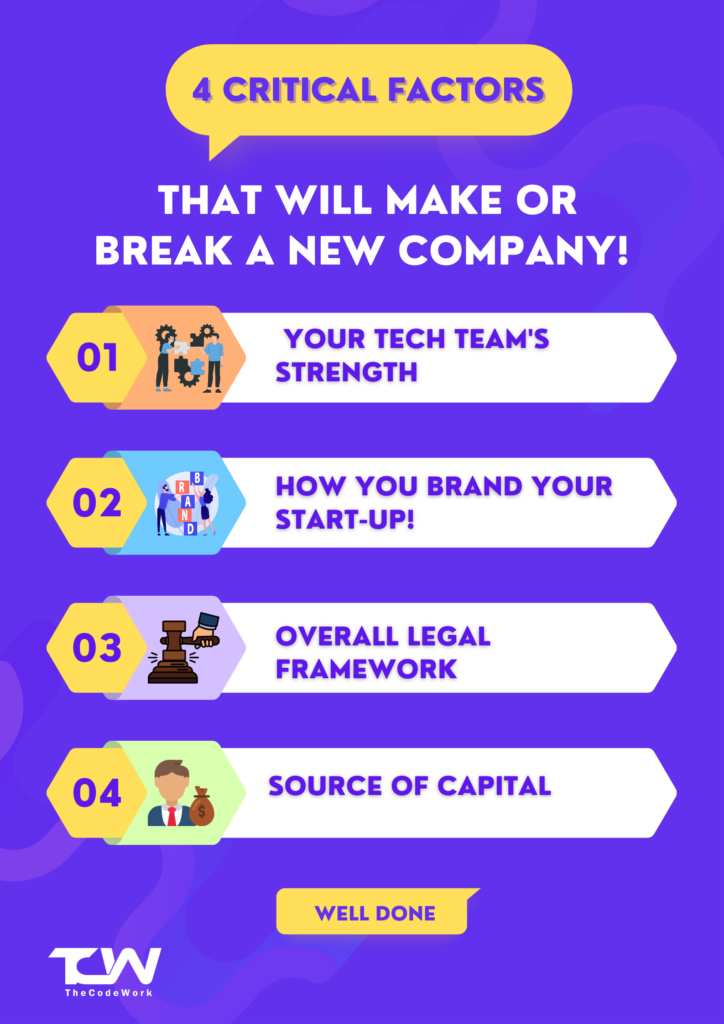 4 Critical Factors That Will Make or Break New startups!