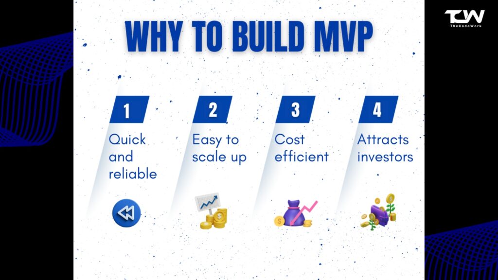 Why To build MVP