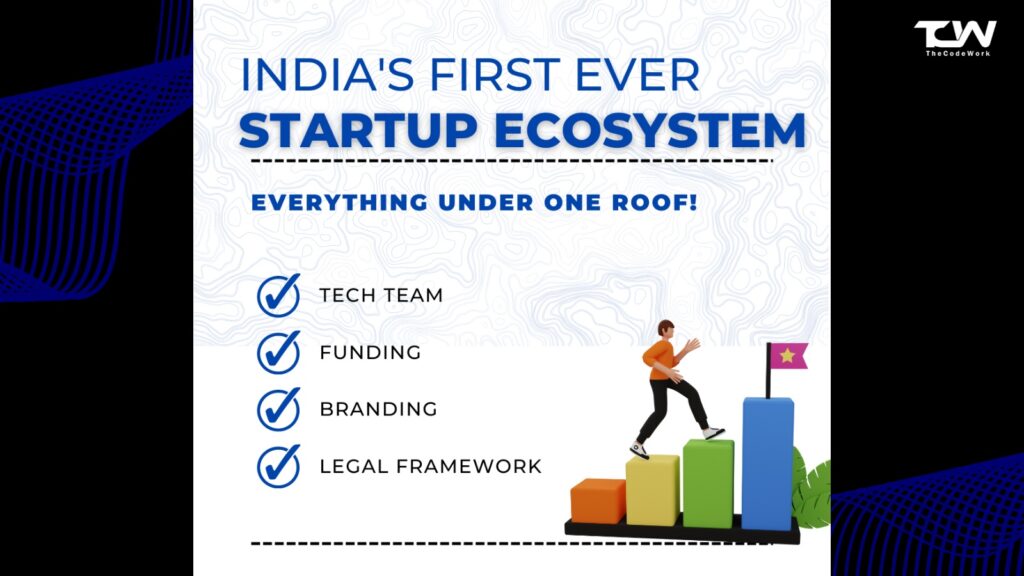India's first ever startup ecosystem