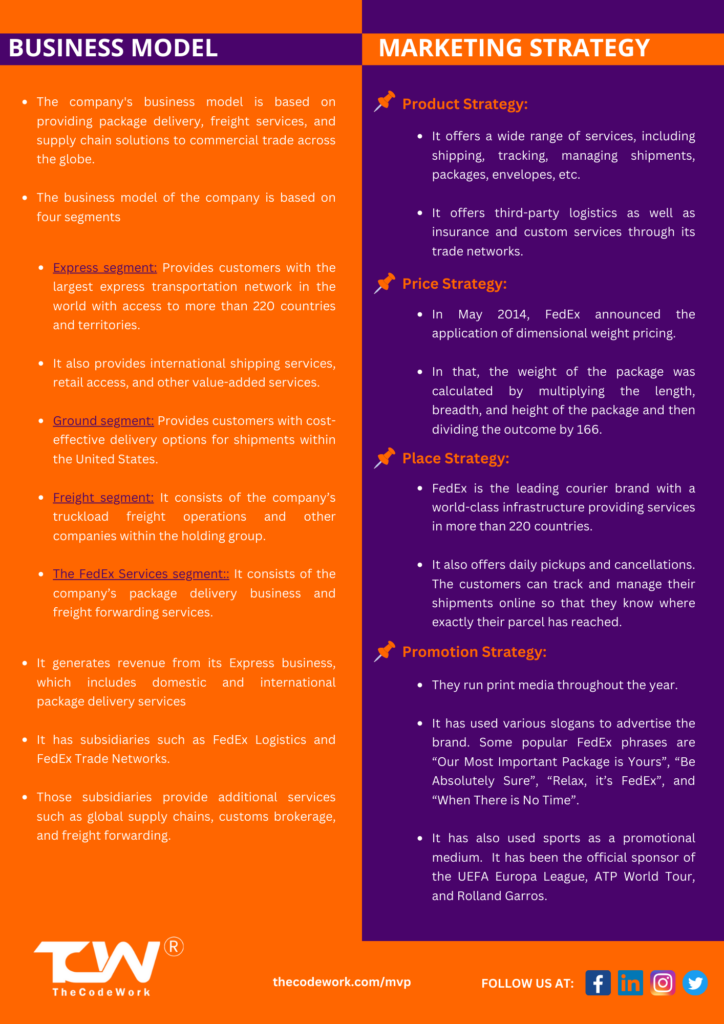 fedex business model case study