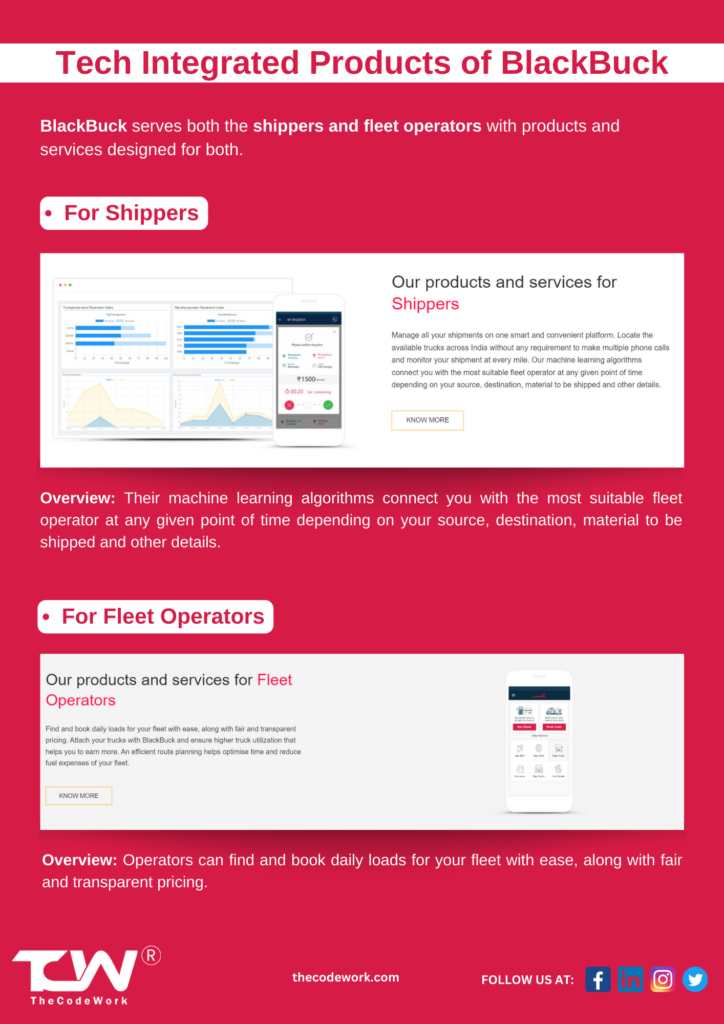 Blackbuck Case study