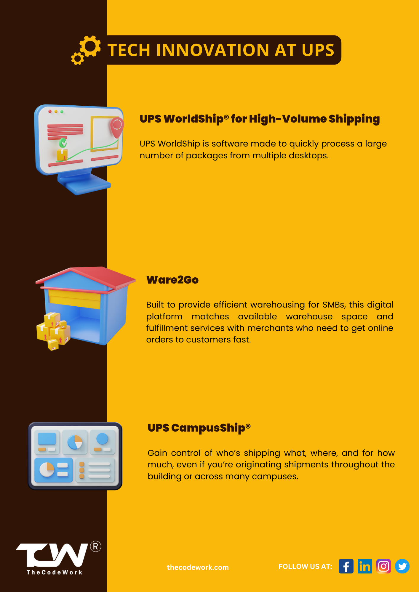 United Parcel Service Case Study TheCodeWork