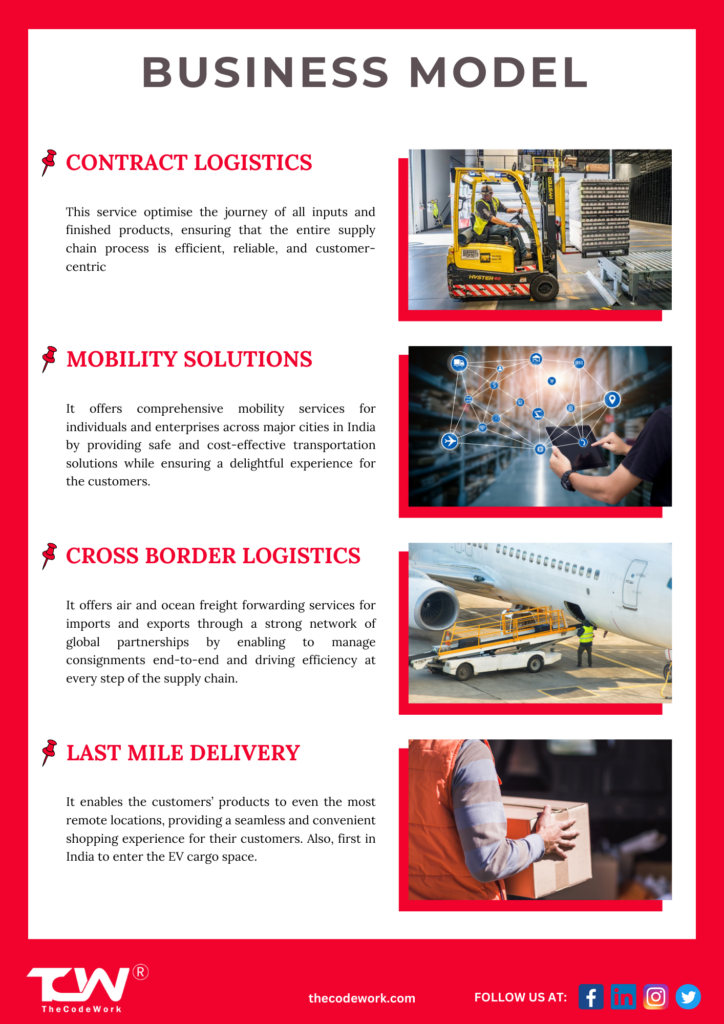 mahindra logistics case study