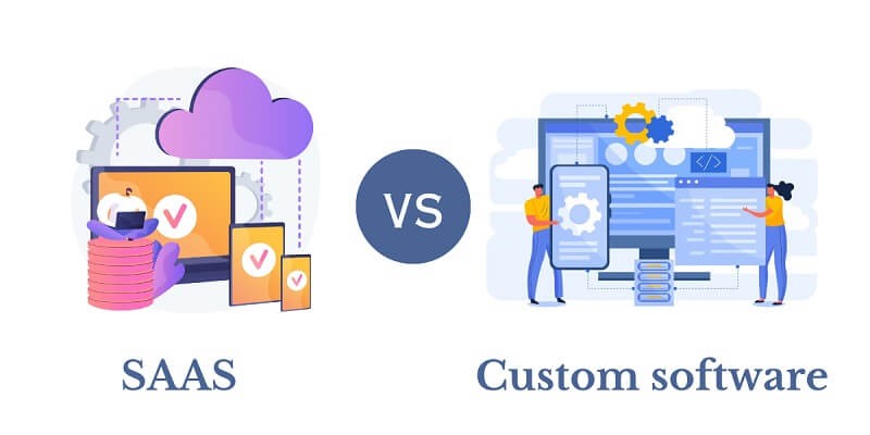 SaaS vs custom software