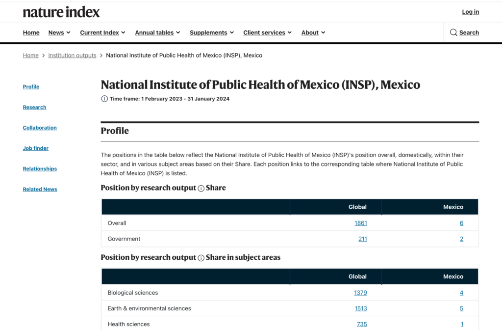 National institute of public health mexico