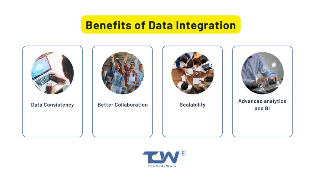 Benefits of Data Integration