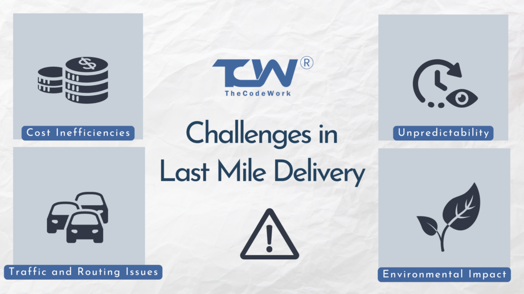 Challenges in Last Mile Delivery