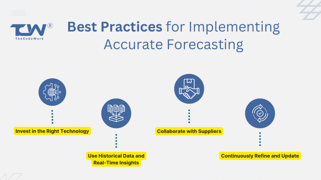 Best Practices for Implementing Accurate Forecasting