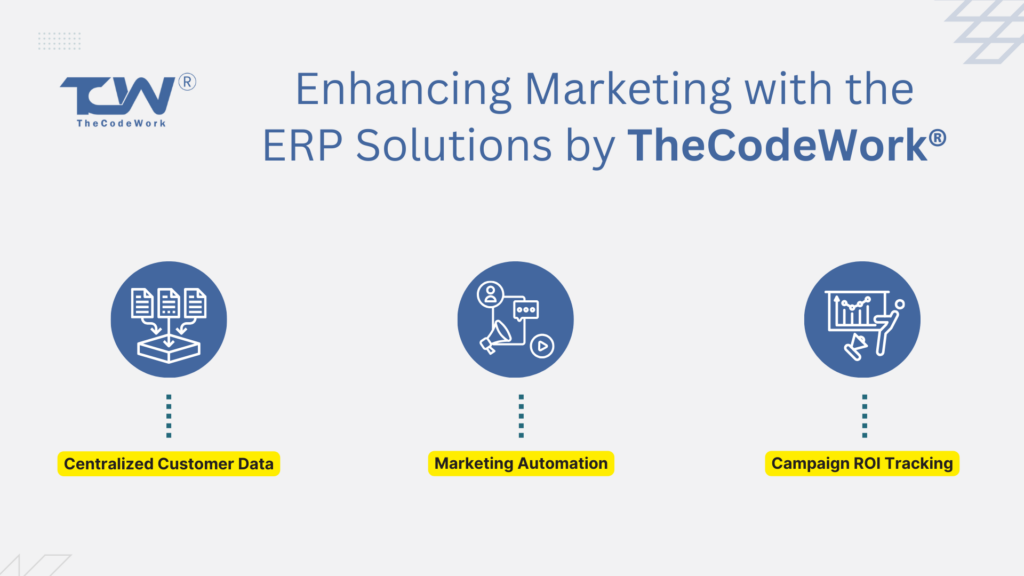 Enhancing Marketing with our ERP Solutions