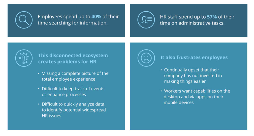 Cost Efficiency and Resource Optimization