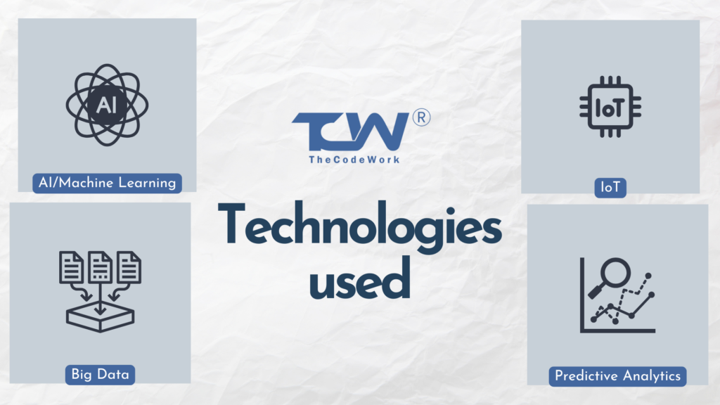 Technologies Driving Demand Planning and Forecasting