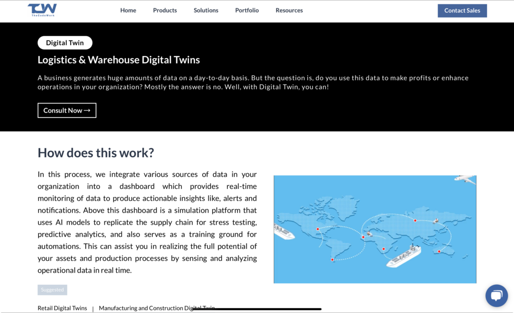 TheCodeWork®'s Scalable Digital Twin Solutions for Enterprise use