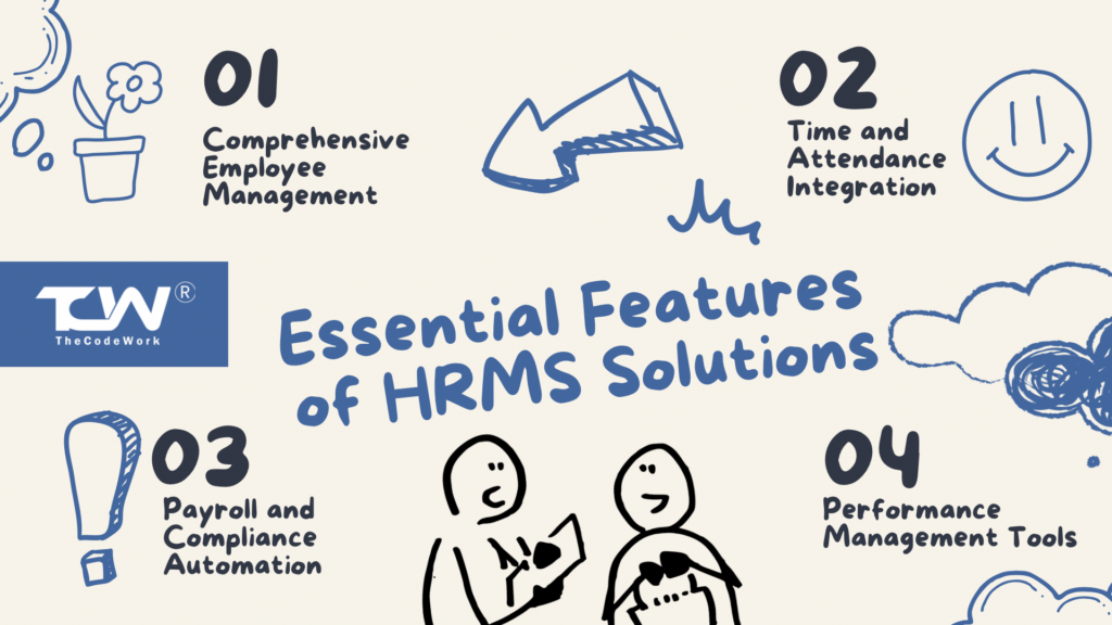 Why a Modern Enterprise HRMS Solution is Non-Negotiable?