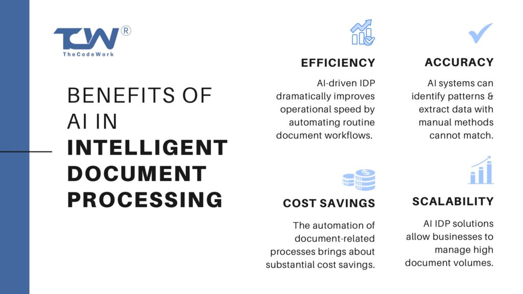 Benefits of AI in Intelligent Document Processing