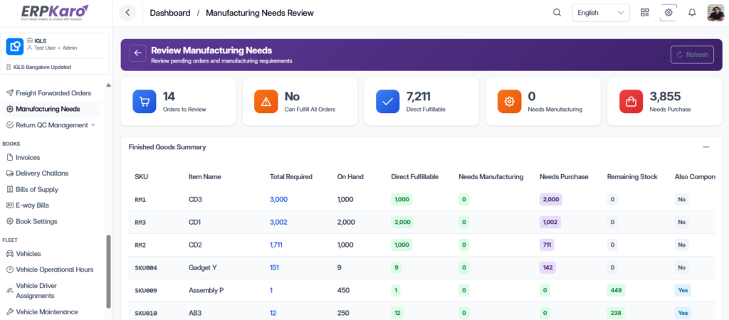 manufacturing ERP