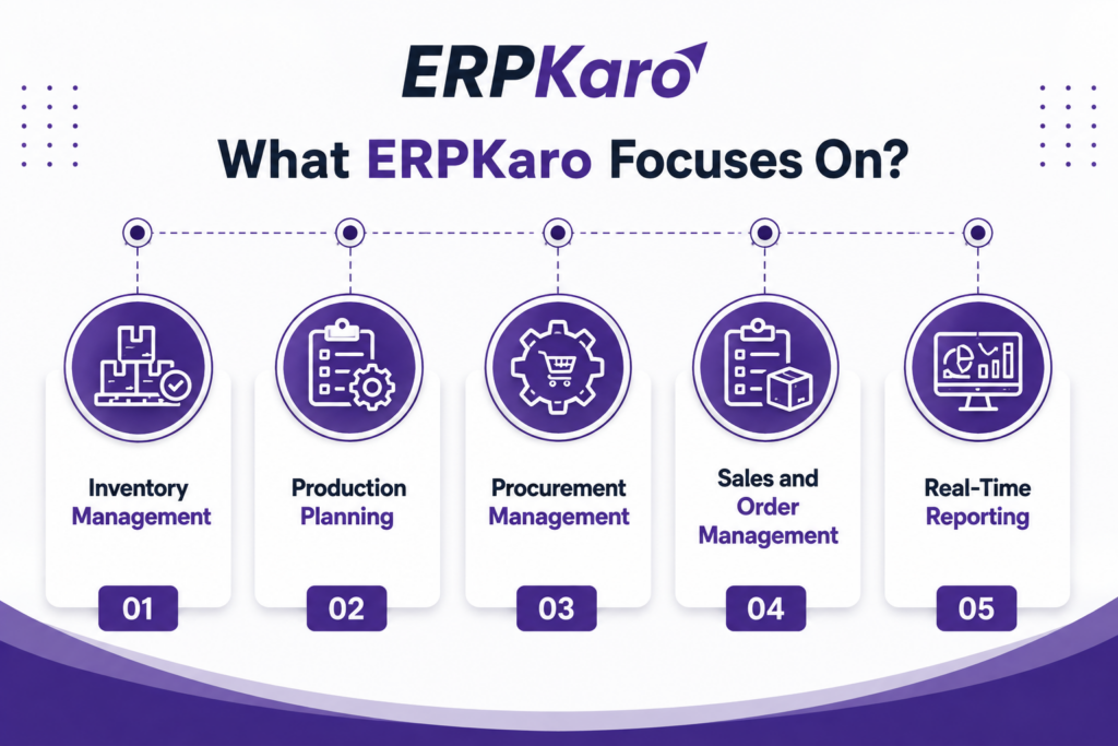 manufacturing ERP