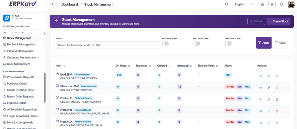 Predictive Inventory Management